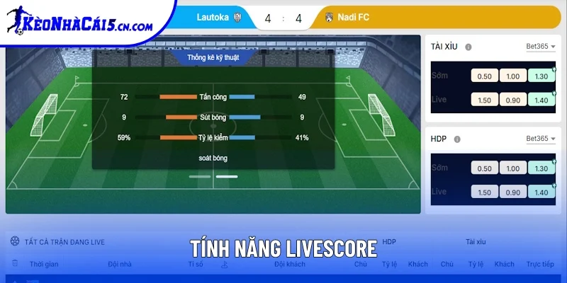 Giới thiệu keonhacai về tính năng Livescore